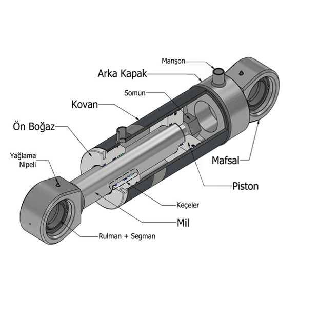 Hidrolik Silindir Ekipmanlar�